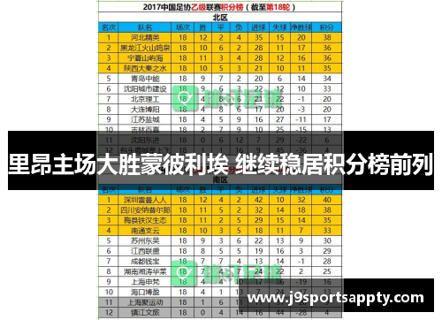 里昂主场大胜蒙彼利埃 继续稳居积分榜前列